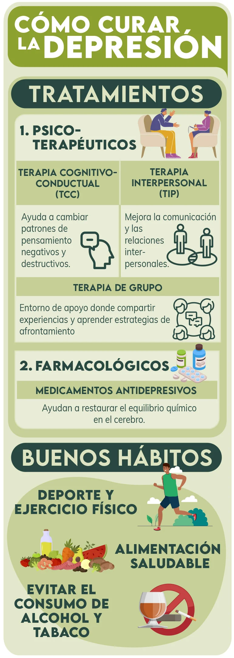 Cómo Enfrentar la Depresión: Estrategias Efectivas