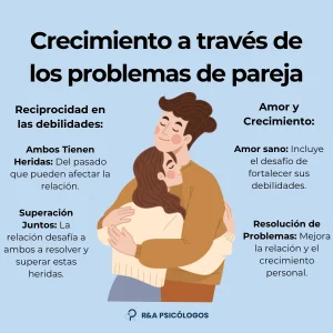 Cómo manejar discusiones de pareja para el crecimiento personal