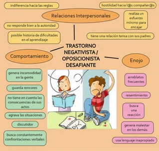 Entendiendo el trastorno de oposición desafiante en niños