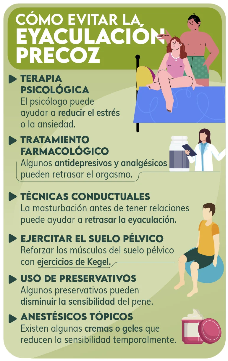 Estrategias efectivas para prevenir la eyaculación precoz