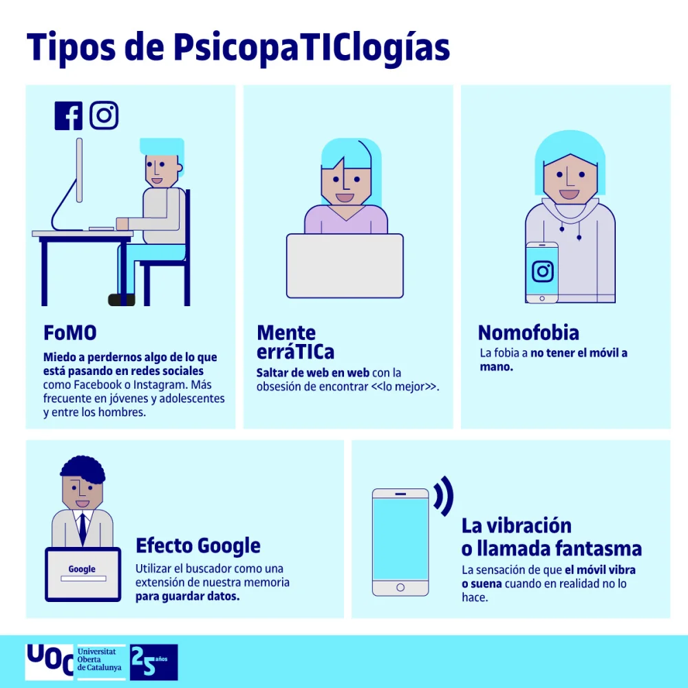 Estrategias para prevenir la adicción a WhatsApp