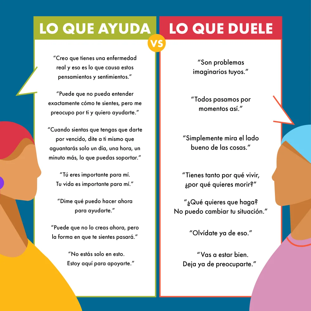 Formas efectivas para enfrentar el bullying