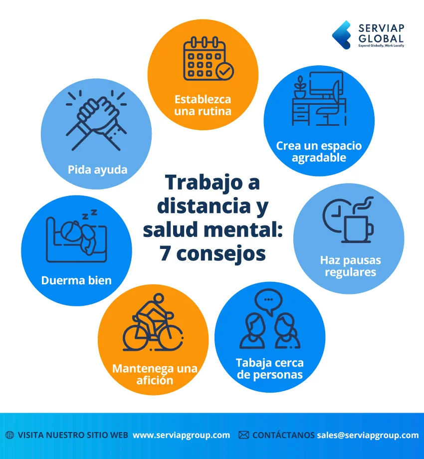Guía para el autocuidado psicológico al trabajar desde casa