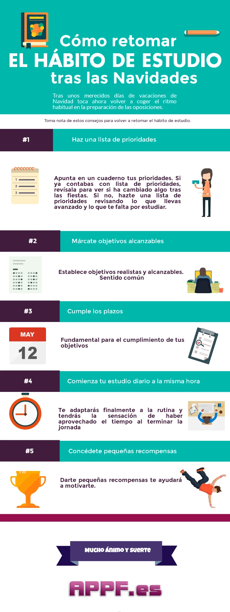Guía para Retomar el Ritmo de Estudio tras las Vacaciones