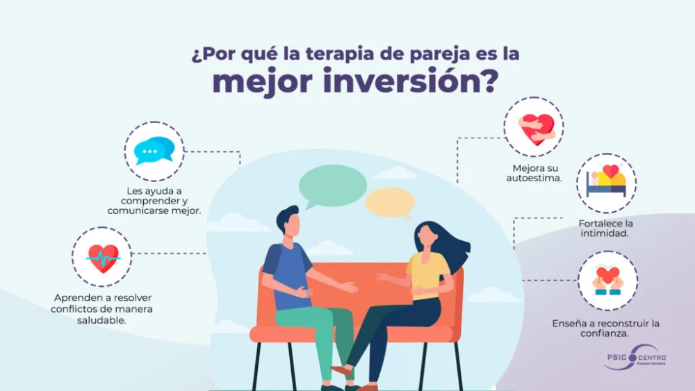 Parejas en terapia fortalecen su felicidad trabajando en equipo