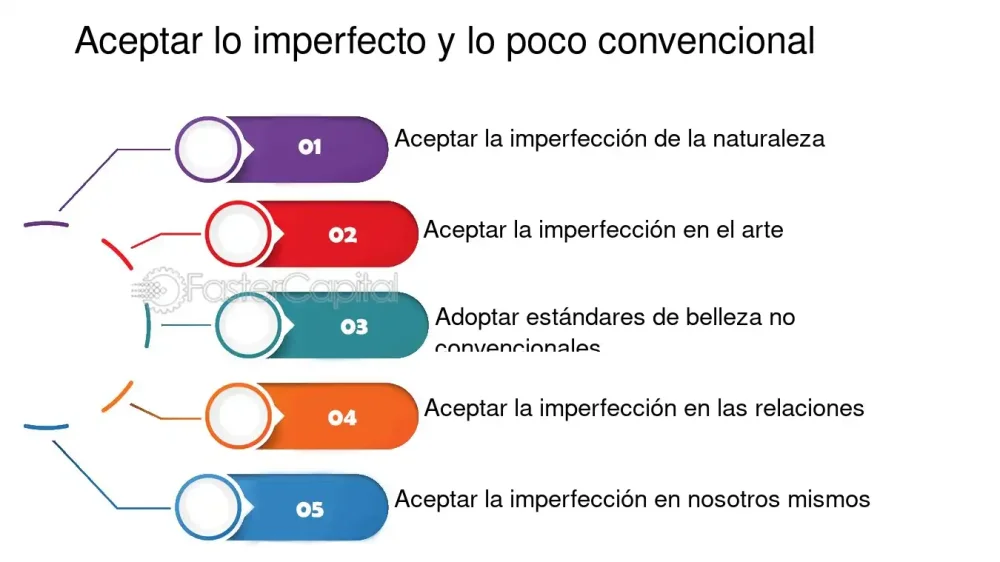 Relaciones Inesperadas: La Belleza de lo Imperfecto