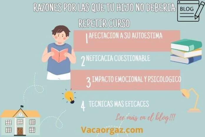 Repetir un año escolar afecta negativamente la autoestima