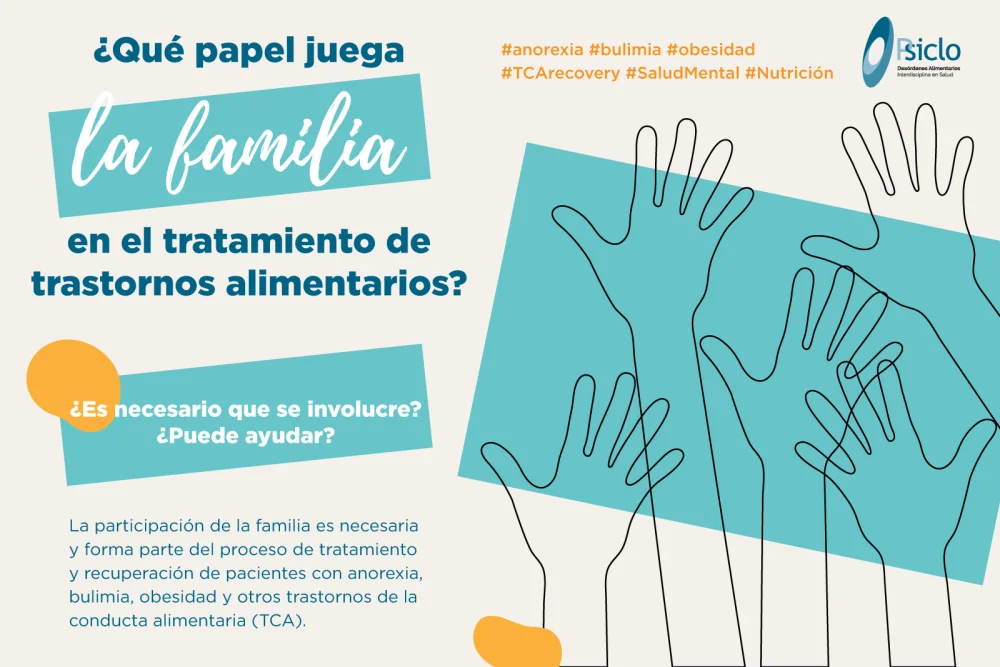 Rol familiar en trastornos alimentarios adolescentes