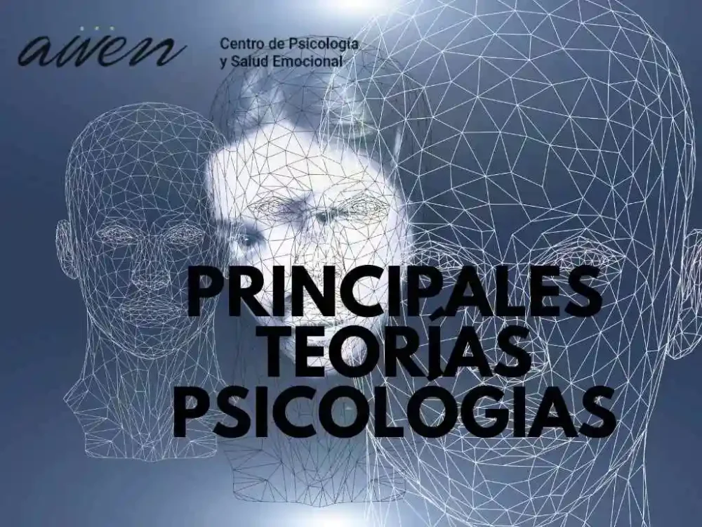 Teorías Psicológicas Más Influyentes