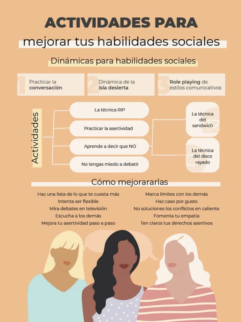Top Talleres para Desarrollar tus Habilidades Sociales
