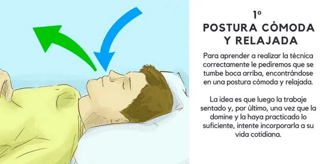 Beneficios de la Respiración Diafragmática para tu Bienestar