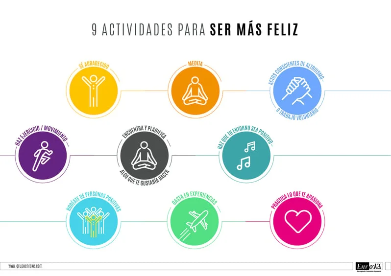 Claves de los entornos que nos hacen sentir bien