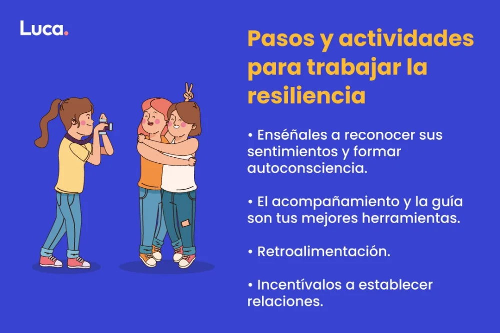 Cómo Impulsar la Resiliencia en los Niños