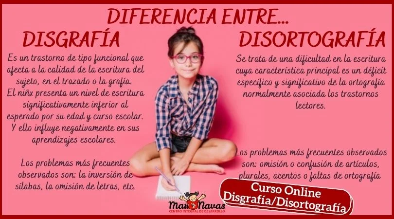Comprende la Disgrafía: Claves y Soluciones Prácticas