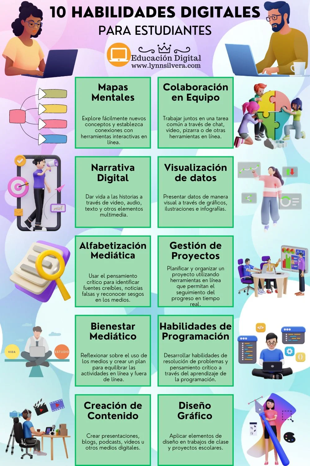 Dominio del Mundo Digital: Habilidades para el Siglo XXI
