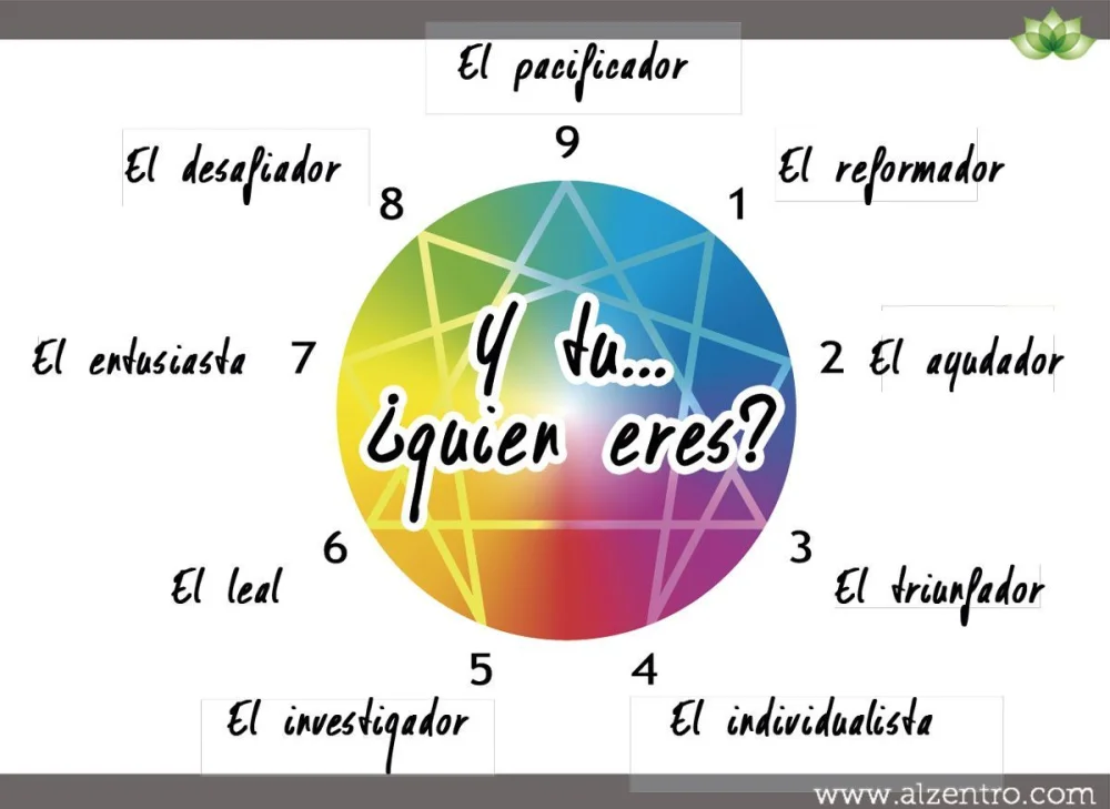 Esencia y personalidad: nuestra verdadera naturaleza