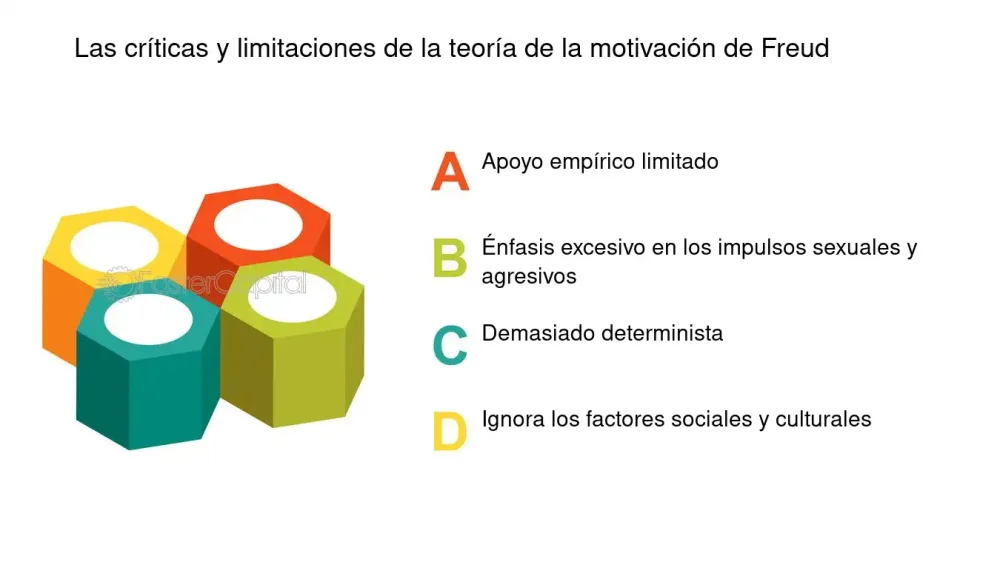 Exceso de teoría en la carrera de psicología