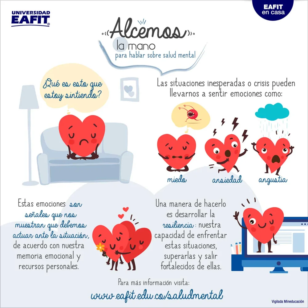 Fortalece tu salud mental con la resiliencia