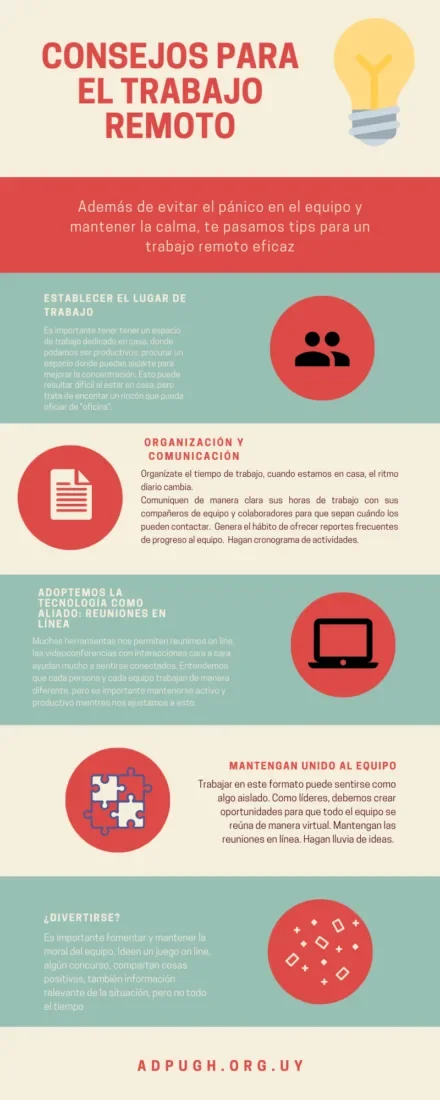 Guía para Trabajar Eficazmente Desde Casa