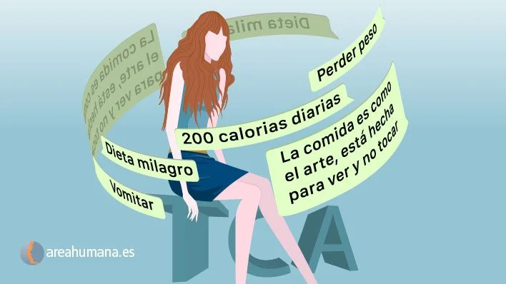 Impacto de Internet en los Trastornos Alimentarios