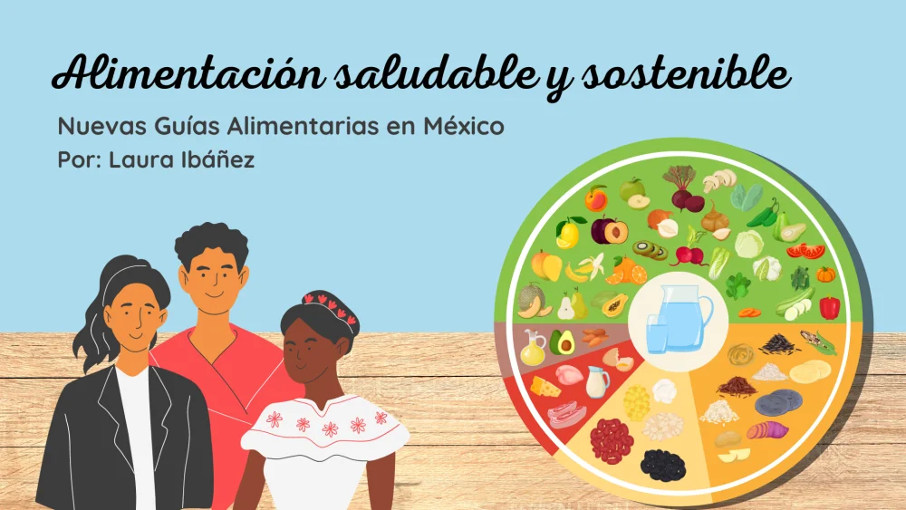 Impacto Social de la Alimentación: Una Nueva Perspectiva