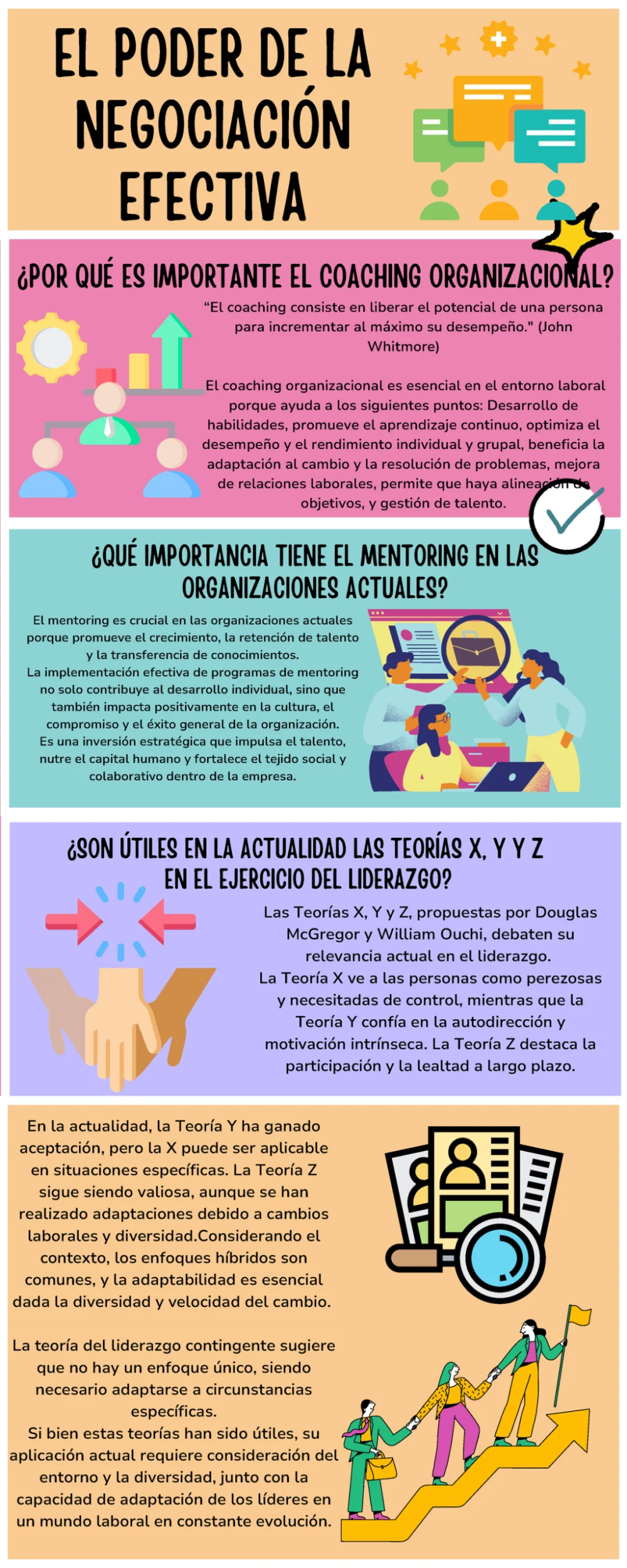 Relevancia del coaching en la psicología moderna