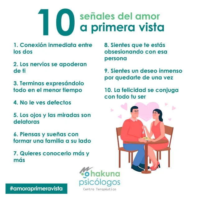 Señales del enamoramiento: lo que debes saber