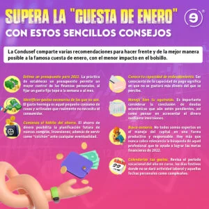 Supera los desafíos financieros del mes de enero