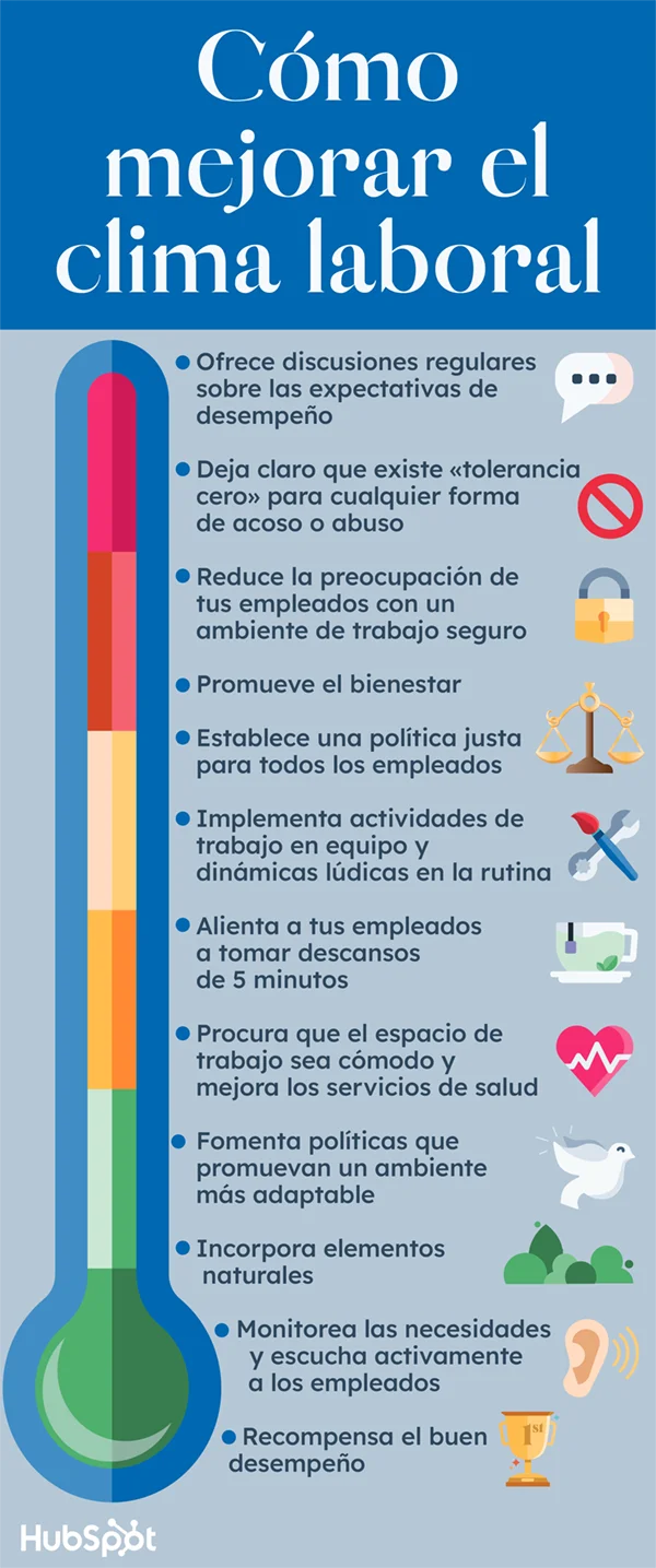 Tácticas efectivas para optimizar el ambiente laboral empresarial