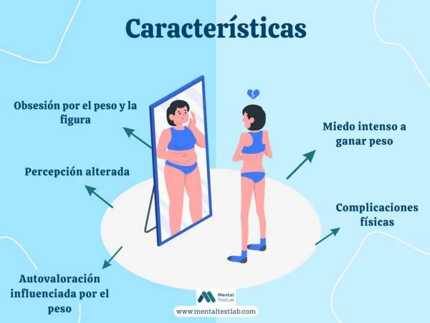 Trastornos Alimentarios Comunes: Una Perspectiva Integral