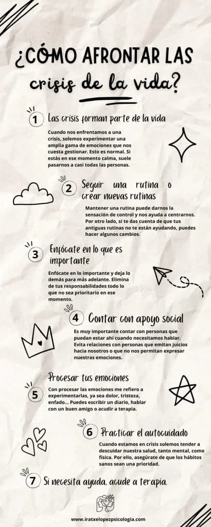Afrontando y superando los problemas de autoestima