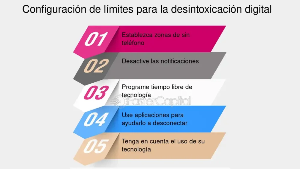 Autocuidado digital: clave y estrategias para desconectar eficazmente