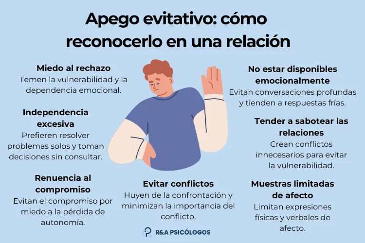 Claves para Protegerse: Personas con Apego Evitativo