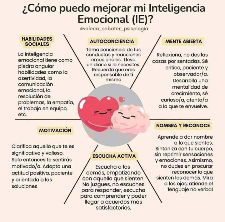 Claves para solucionar conflictos con inteligencia emocional