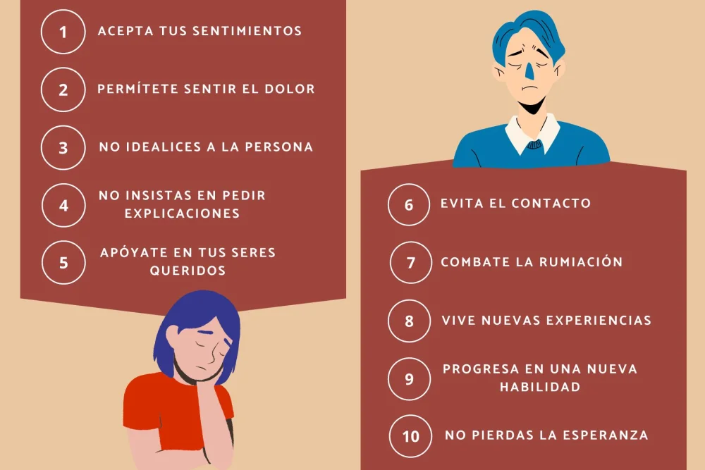 Estrategias para superar el rechazo amoroso