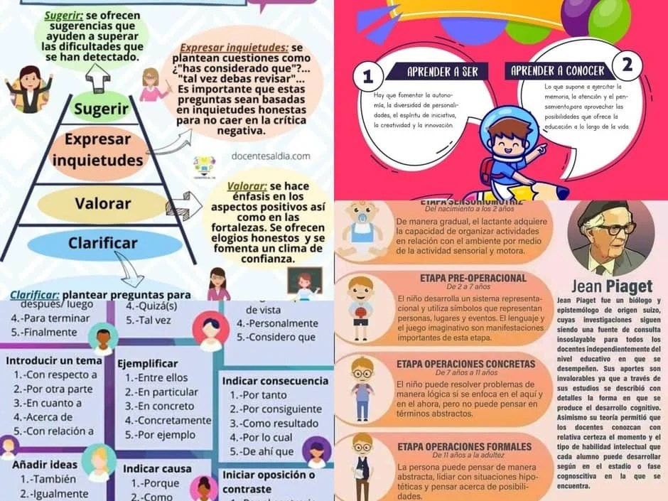 Principios del Aprendizaje según Piaget