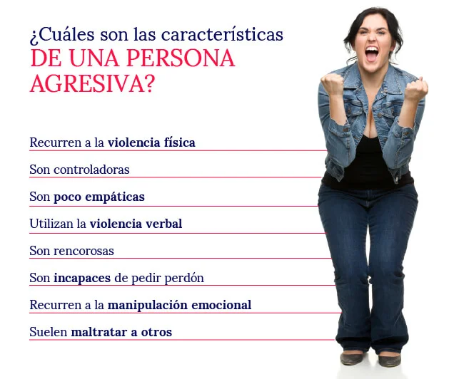 Rasgos Distintivos de las Personas Agresivas