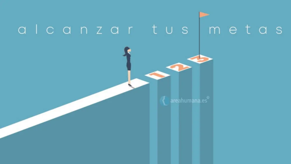 Alcanzando Objetivos y Éxito Personal