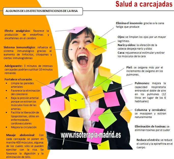 Beneficios de la Risoterapia para la Mujer