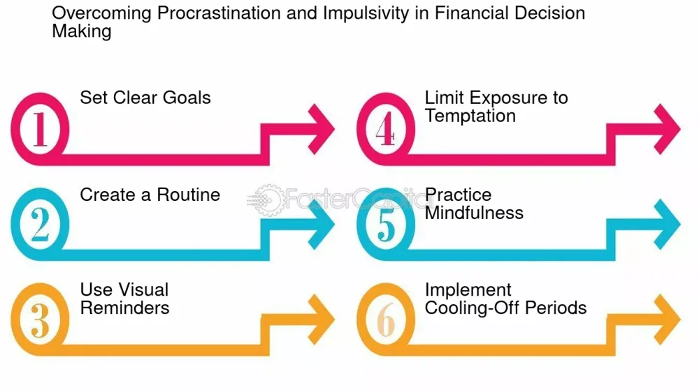 Domina la Impulsividad: Claves para un Control Excepcional