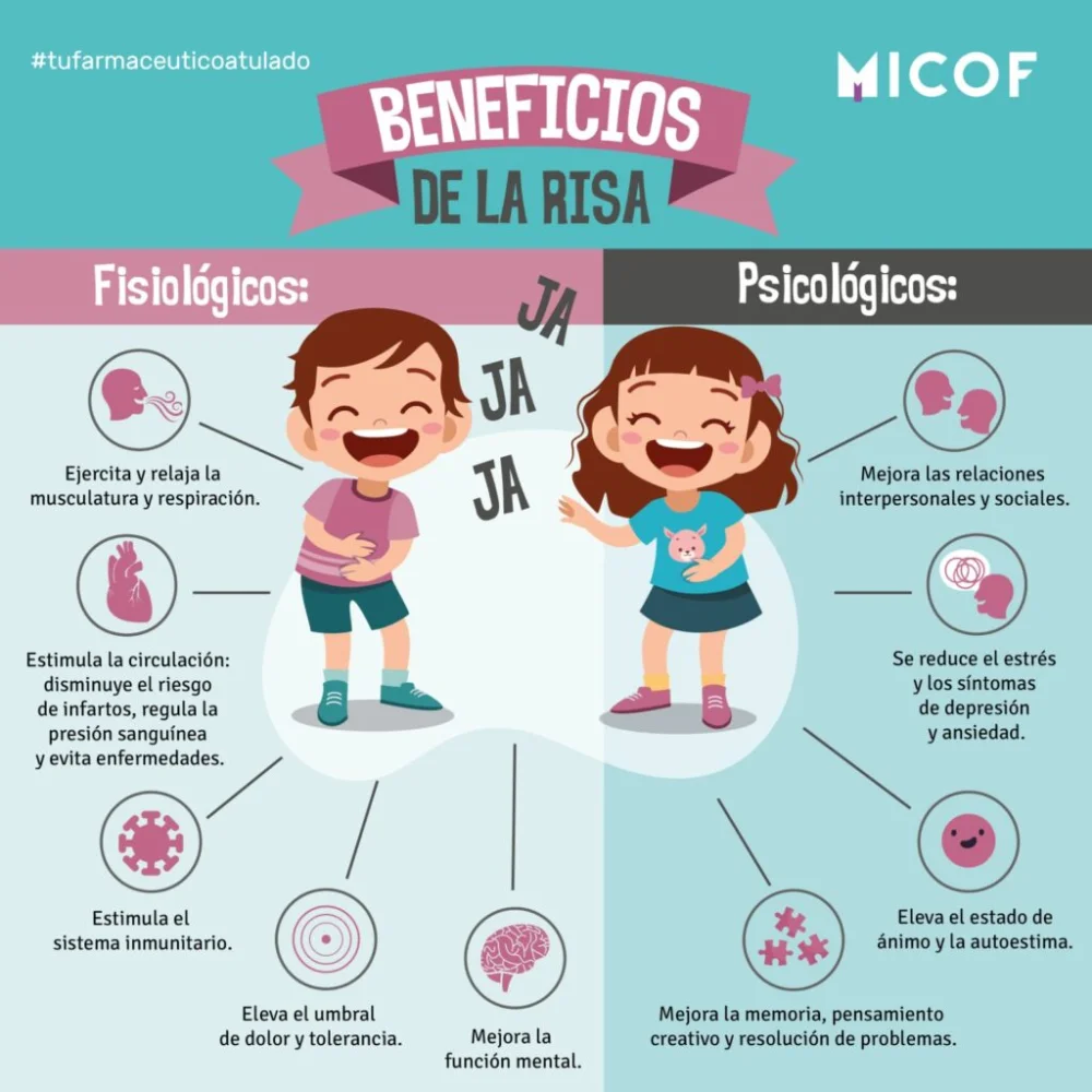 Efectos Positivos de la Risa en la Salud Mental