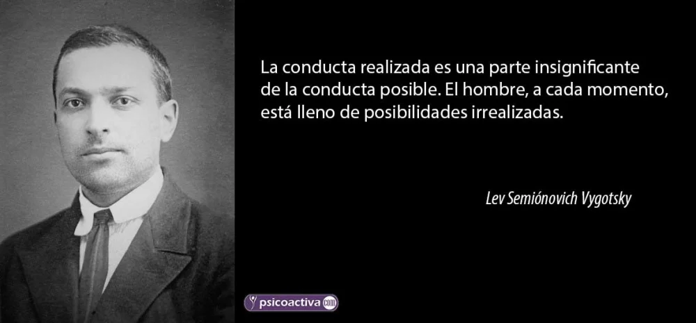 Perspectivas de Lev Vygotsky: citas y reflexiones clave