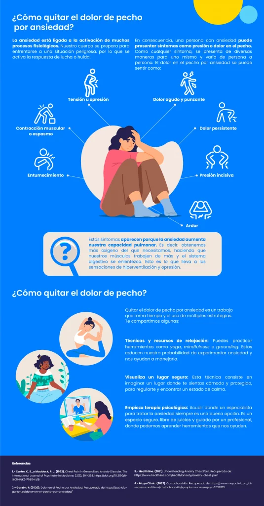 Ansiedad y dolor de pecho: causas y soluciones