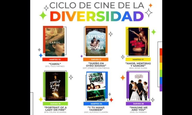 Cine que celebra la diversidad de género