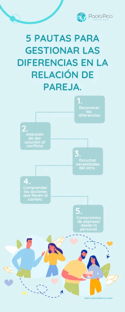 Estrategias para gestionar relaciones de pareja al inicio