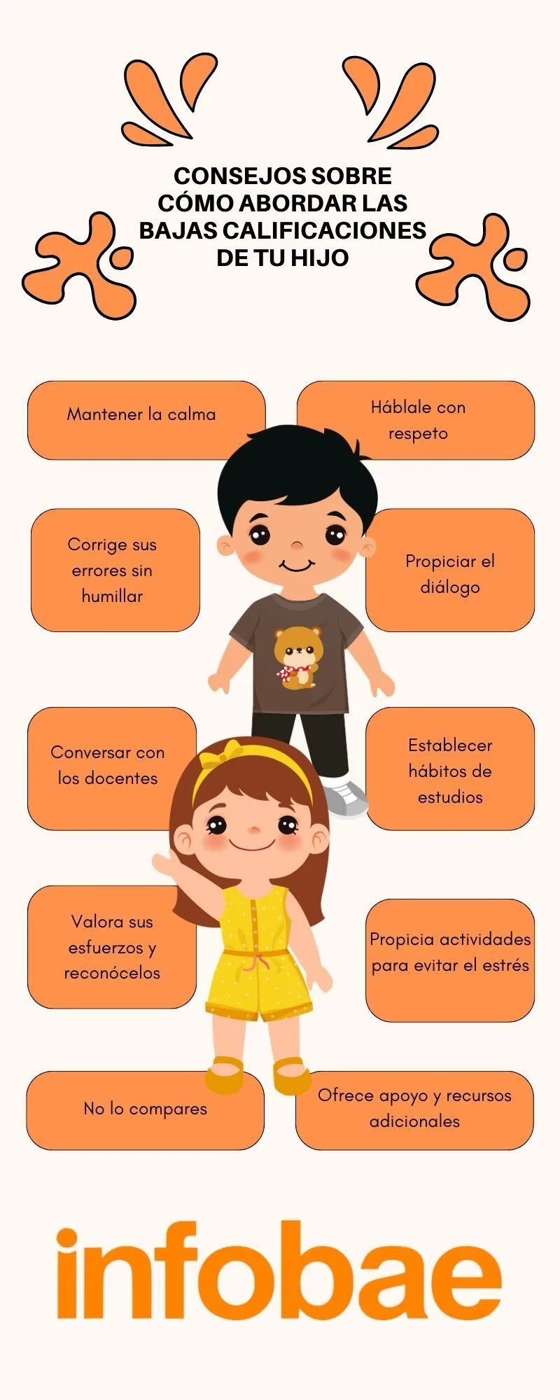 Estrategias para Manejar las Calificaciones Bajas de tus Hijos