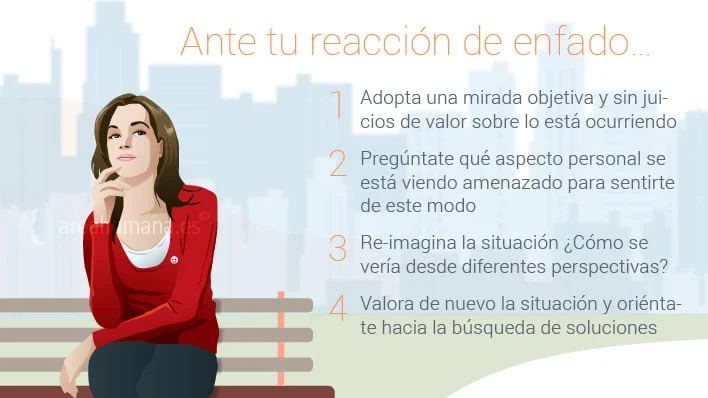Gestionando la ira: Más allá del simple control