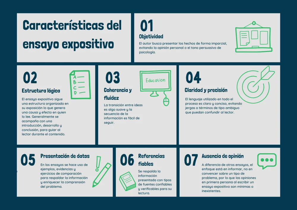 Guía práctica para una estructura efectiva en ensayos