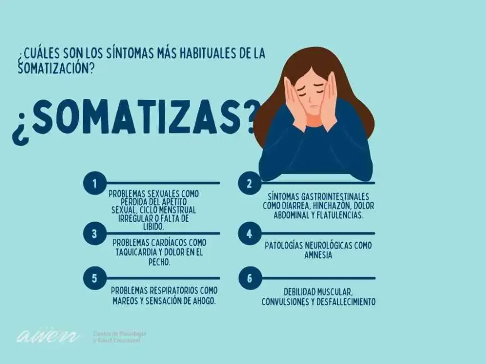 Impacto del Estrés en las Somatizaciones Cotidianas