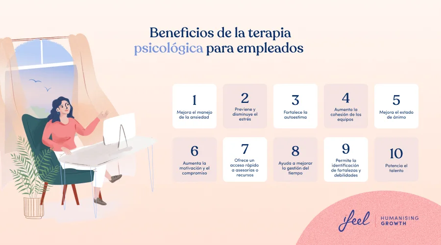 Impulsa tu potencial con terapia psicológica